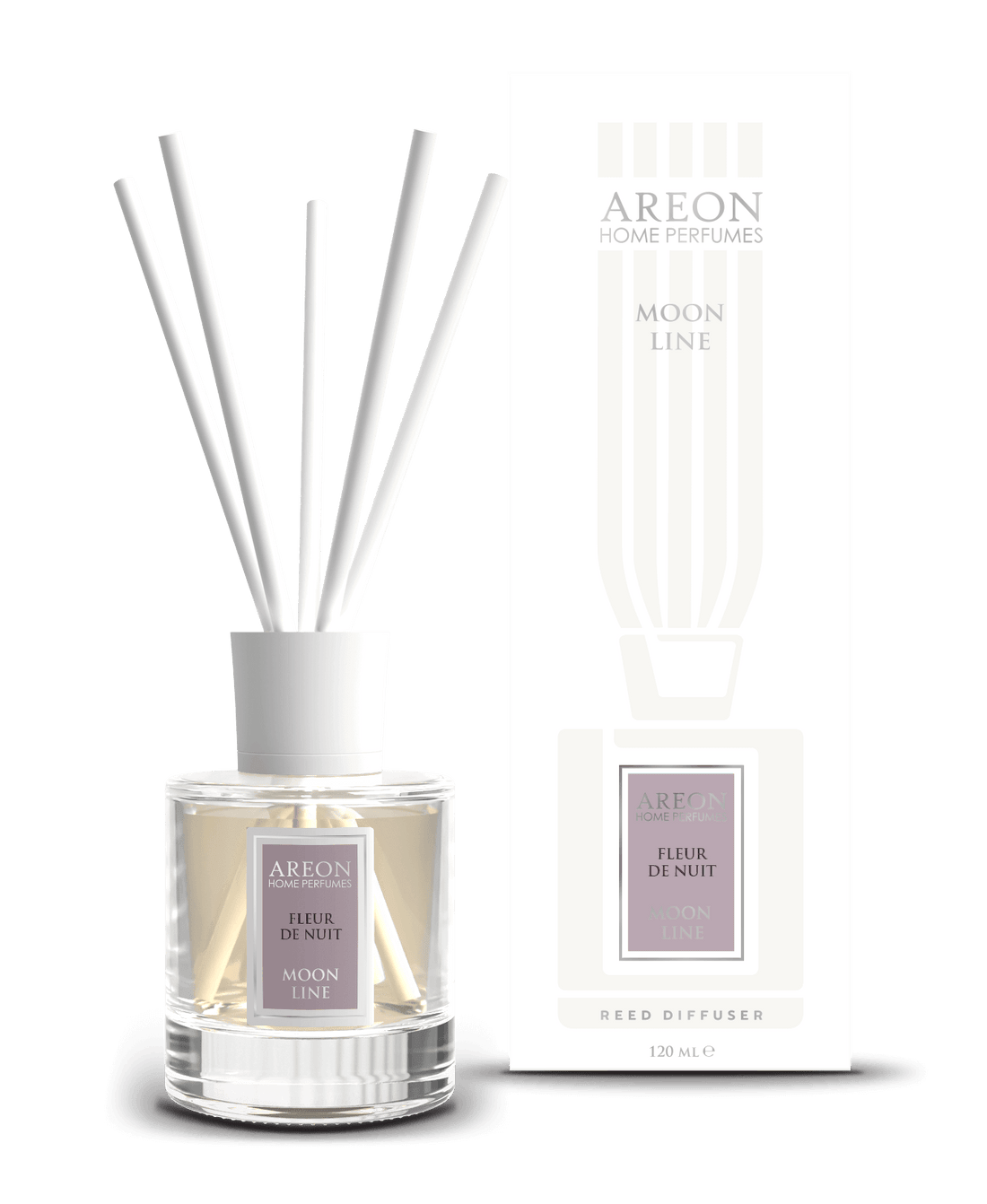 Areon Ilmstangir - Fleur De Nuit