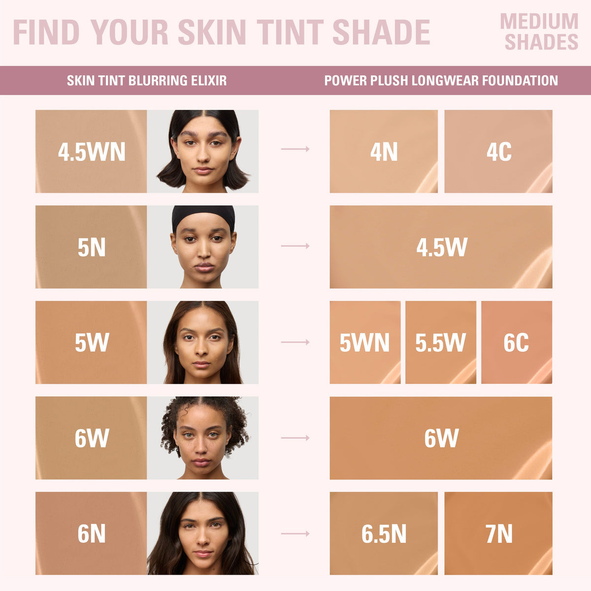Kylie Skin Tint Blurring Elixir