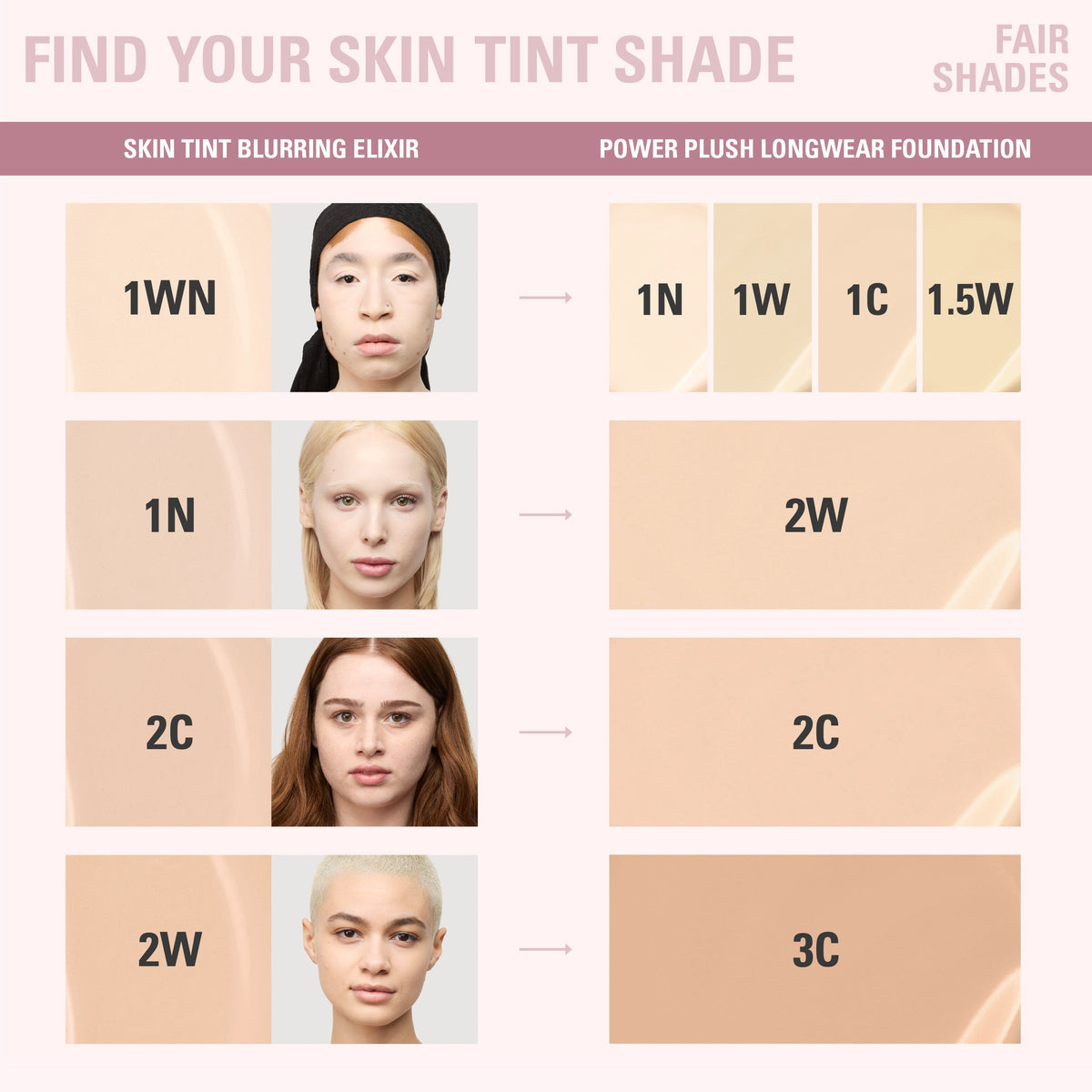 Kylie Skin Tint Blurring Elixir 8W