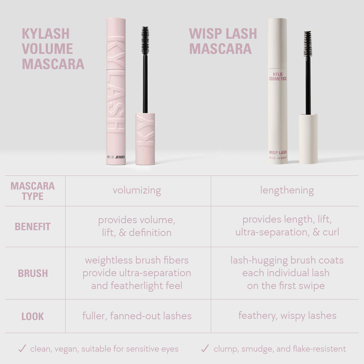 Kylie Wisp Lash Mascara Kylie Jenner